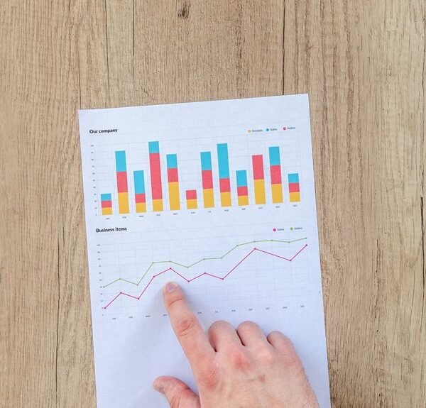 Smart Online Planning 621286539 for Performance